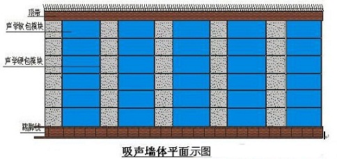 演播室聲學(xué)設(shè)計(jì)  ，聲學(xué)裝修，  防火<a href=http://xym360.com target=_blank class=infotextkey>吸音棉</a> ， 吸聲棉 